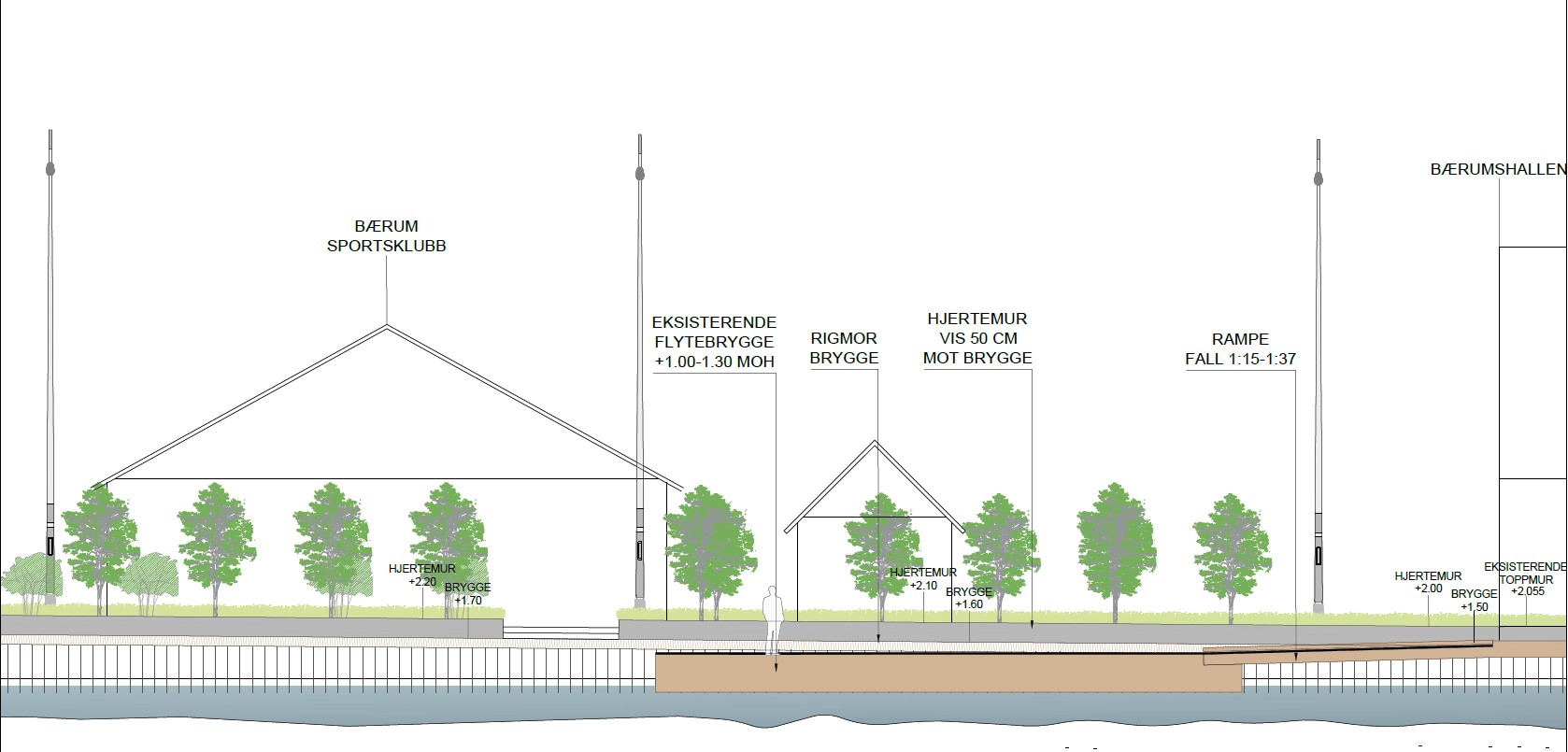 Illustrasjon ny Rigmorbrygge